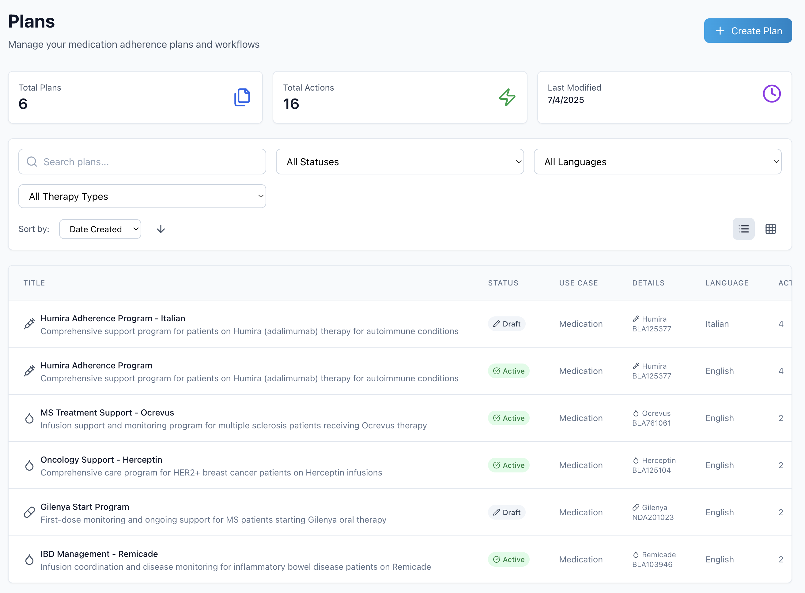 RxEngage Plans Dashboard showing 6 active plans with multilingual support
